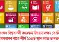 ৰাষ্ট্ৰসংঘৰ বিশ্বব্যাপী বহনক্ষম উন্নয়ন লক্ষ্য ৰেংকিঙত প্ৰথমবাৰৰ বাবে শীৰ্ষ ১০০ত স্থান লাভ ভাৰতৰ!
