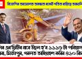 আদানিৰ এৰ’চিটিৰ বাবে উছন হ’ব ১১১৬ টা পৰিয়ালৰ ভেটি : আজাৰা, মিৰ্জাপুৰ, গৰলত অধিগ্ৰহণ কৰিব ৪১০ বিঘা ভূমি