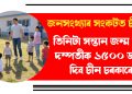 জনসংখ্যাৰ সংকটত চীন! তিনিটা সন্তান জন্ম দিয়া দম্পতীক ১৫০০ ডলাৰ দিব চীন চৰকাৰে