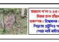 অথলে গ’ল ৩.২৫ কোটি টকাৰ জল জীৱন প্ৰকল্পৰ : উদ্বোধনৰ ৪ মাহ পিছতো এটুপিও পানী পোৱা নাই ৰাইজে