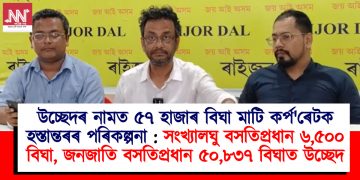 উচ্ছেদৰ নামত ৫৭ হাজাৰ বিঘা মাটি কৰ্প’ৰেটক হস্তান্তৰৰ পৰিকল্পনা: সংখ্যালঘু বসতিপ্রধান ৬,৫০০ বিঘা, জনজাতি বসতিপ্রধান ৫০,৮৩৭ বিঘাত উচ্ছেদ