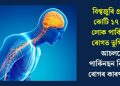 বিশ্বজুৰি প্ৰায় ১ কোটি ১৭ লাখ লোক পাৰ্কিনছন ৰোগত ভুগিছে ! আচলতে পাৰ্কিনছন কি, এই ৰোগৰ কাৰণ কি ?