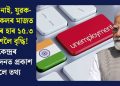 চাকৰি নাই, যুৱক-যুৱতীসকলৰ মাজত নিবনুৱাৰ হাৰ ১৫.৩ শতাংশলৈ বৃদ্ধি! কেন্দ্ৰৰ প্ৰতিবেদনত প্ৰকাশ পালে তথ্য