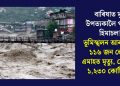 বাৰিষাত মৃত্যু উপত্যকালৈ পৰিণত হিমাচল! ভূমিস্খলন আৰু বানত ১১৬ জন লোকৰ এমাহত মৃত্যু, লোকচান ১,২৩০ কোটি টকা