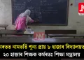 ভাৰতত নামভৰ্তি শূন্য প্ৰায় ৮ হাজাৰ বিদ্যালয়ত ২০ হাজাৰ শিক্ষক কৰ্মৰতঃ শিক্ষা মন্ত্ৰালয়