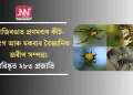 কাজিৰঙাত প্ৰথমবাৰ কীট-পতংগ আৰু মকৰাৰ বৈজ্ঞানিক জৰীপ সম্পন্নঃ আৱিষ্কৃত ২৮৩ প্ৰজাতি