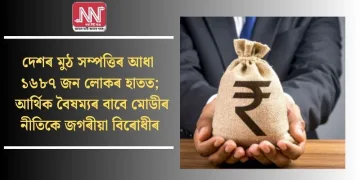 দেশৰ মুঠ সম্পত্তিৰ আধা ১৬৮৭ জন লোকৰ হাতত; আৰ্থিক বৈষম্যৰ বাবে মোডীৰ নীতিকে জগৰীয়া বিৰোধীৰ