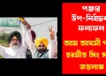 পঞ্জাৱ উপ-নিৰ্বাচনৰ ফলাফল: আম আদমী পাৰ্টীৰ হৰমীত সিং সন্ধুৰ জয়লাভ
