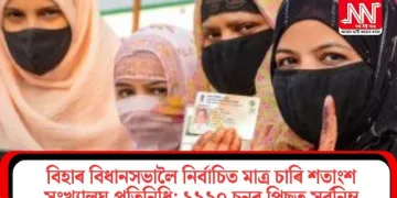 বিহাৰ বিধানসভালৈ নিৰ্বাচিত মাত্ৰ চাৰি শতাংশ সংখ্যালঘু প্ৰতিনিধি; ১৯৯০ চনৰ পিছত সৰ্বনিম্ন