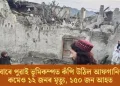 সোমবাৰে পুৱাই ভূমিকম্পত কঁপি উঠিল আফগানিস্তান; কমেও ১২ জনৰ মৃত্যু, ১৫০ জন আহত