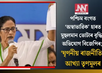 পশ্চিম বংগত ‘অস্বাভাৱিক’ হাৰত মুছলমান ভোটাৰ বৃদ্ধিৰ অভিযোগ বিজেপিৰ; ‘ঘৃণনীয় ৰাজনীতি’ আখ্যা তৃণমূলৰ