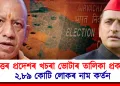 উত্তৰ প্ৰদেশৰ খচৰা ভোটাৰ তালিকা প্ৰকাশ : ২.৮৯ কোটি লোকৰ নাম কৰ্তন