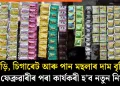বিড়ি, চিগাৰেট আৰু পান মছলাৰ দাম বৃদ্ধি: ১ ফেব্ৰুৱাৰীৰ পৰা কাৰ্যকৰী হ’ব নতুন নিয়ম
