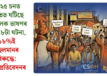 ২০২৫ চনত ভাৰতত ঘটিছে ঘৃণামূলক ভাষণৰ ১,৩১৮টা ঘটনা, ৯৮%ই মুছলমানৰ বিৰুদ্ধে: দাবী প্ৰতিবেদনৰ