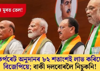 কৰ্পৰেট অনুদানৰ ৮২ শতাংশই লাভ কৰিছে বিজেপিয়ে; বাকী দলবোৰলৈ নিচুকনি!