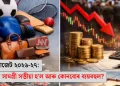 কেন্দ্ৰীয় বাজেট ২০২৬-২৭: কোনবোৰ সামগ্ৰী সস্তীয়া হ’ল আৰু কোনবোৰ ব্যয়বহুল?