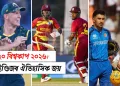 টি-২০ বিশ্বকাপ ২০২৬: ৱেষ্ট ইণ্ডিজৰ ঐতিহাসিক জয়
