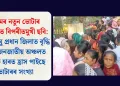 অসমৰ নতুন ভোটাৰ তালিকাত বিপৰীতমুখী ছবি: সংখ্যালঘু প্ৰধান জিলাত বৃদ্ধি আৰু জনজাতীয় অঞ্চলত ব্যাপক হাৰত হ্ৰাস পাইছে ভোটাৰৰ সংখ্যা