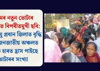 অসমৰ নতুন ভোটাৰ তালিকাত বিপৰীতমুখী ছবি: সংখ্যালঘু প্ৰধান জিলাত বৃদ্ধি আৰু জনজাতীয় অঞ্চলত ব্যাপক হাৰত হ্ৰাস পাইছে ভোটাৰৰ সংখ্যা
