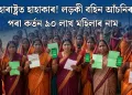 মহাৰাষ্ট্ৰত হাহাকাৰ! লড়কী বহিন আঁচনিৰ পৰা কৰ্তন ৯০ লাখ মহিলাৰ নাম