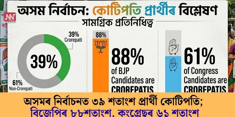 ফটোঃ এ আইৰ সৌজন্যত।