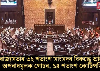 ৰাজ্যসভাৰ ৩২ শতাংশ সাংসদৰ বিৰুদ্ধে আছে অপৰাধমূলক গোচৰ, ১৪ শতাংশ কোটিপতি