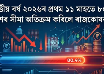 বিত্তীয় বৰ্ষ ২০২৬ৰ প্ৰথম ১১ মাহতে ৮০.৪ শতাংশৰ সীমা অতিক্ৰম কৰিলে ৰাজকোষৰ ঘাটি