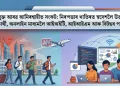 সংযুক্ত আৰৱ আমিৰশ্বাহীত সংকট: নিৰাপত্তাৰ খাতিৰত স্বদেশলৈ উভতিল শিক্ষাৰ্থী, অনলাইন মাধ্যমলৈ আইআইটি, আইআইএম আৰু বিটছৰ পাঠদান