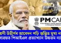 দ্বাদশ শ্ৰেণী উত্তীৰ্ণৰ আবেদন পঢ়ি স্তম্ভিত মুখ্য ন্যায়াধীশ, এআই ব্যৱহৃত পিআইএল প্ৰত্যাখ্যান উচ্চতম ন্যায়ালয়ৰ