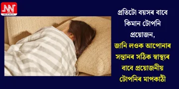 প্ৰতিটো বয়সৰ বাবে কিমান টোপনি প্ৰয়োজন, জানি লওক আপোনাৰ সন্তানৰ সঠিক স্বাস্থ্যৰ বাবে প্ৰয়োজনীয় টোপনিৰ মাপকাঠী