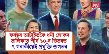 ফৰ্বছৰ আটাইতকৈ ধনী লোকৰ তালিকাত শীৰ্ষ ১০-ৰ ভিতৰত ৭ গৰাকীয়েই প্ৰযুক্তি জগতৰ