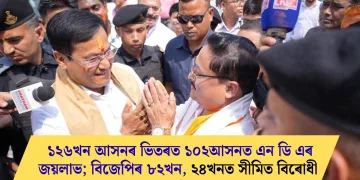 ১২৬খন আসনৰ ভিতৰত ১০২আসনত এন ডি এৰ জয়লাভ; বিজেপিৰ ৮২খন, ২৪খনত সীমিত বিৰোধী