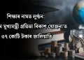 শিক্ষাৰ নামত লুণ্ঠন: ‘জয় ভীম মুখ্যমন্ত্ৰী প্ৰতিভা বিকাশ যোজনা’ত ৩৭ কোটি টকাৰ জালিয়াতি