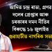 আদিত চন্দ্ৰ ৰাভা, প্ৰণৱ দলেৰ গ্ৰেপ্তাৰ আৰু চৰকাৰৰ দমন নীতিৰ বিৰুদ্ধে ১৬ জুলাইত গুৱাহাটীত নাগৰিক সভা