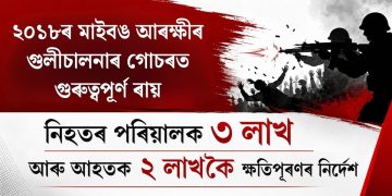 ২০১৮ৰ মাইবঙ আৰক্ষীৰ গুলীচালনাৰ গোচৰত গুৰুত্বপূৰ্ণ ৰায়, নিহতৰ পৰিয়ালক ৩ লাখ আৰু আহতক ২ লাখকৈ ক্ষতিপূৰণৰ নিৰ্দেশ