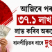 আজিৰে পৰা ৰাজ্যৰ ৩৭.১ লাখ মহিলাই লাভ কৰিব অৰুণোদয়ৰ ধন, বানপীড়িতৰ বাবে দুগুণ সাহায্য