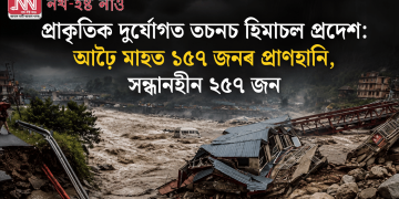 প্ৰাকৃতিক দুৰ্যোগত তচনচ হিমাচল প্ৰদেশ: আঢ়ৈ মাহত ১৫৭ জনৰ প্ৰাণহানি, সন্ধানহীন ২৫৭ জন