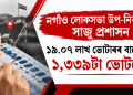 নগাঁও লোকসভা উপ-নিৰ্বাচনলৈ সাজু প্ৰশাসন ঃ ১৯.০৭ লাখ ভোটাৰৰ বাবে সাজু ১,৩৩৯টা ভোটকেন্দ্ৰ