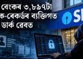 ষ্টেট বেংকৰ ৩,৮৯৭টা গ্ৰাহক-ৰেকৰ্ডৰ ব্যক্তিগত তথ্য ডাৰ্ক ৱেবত